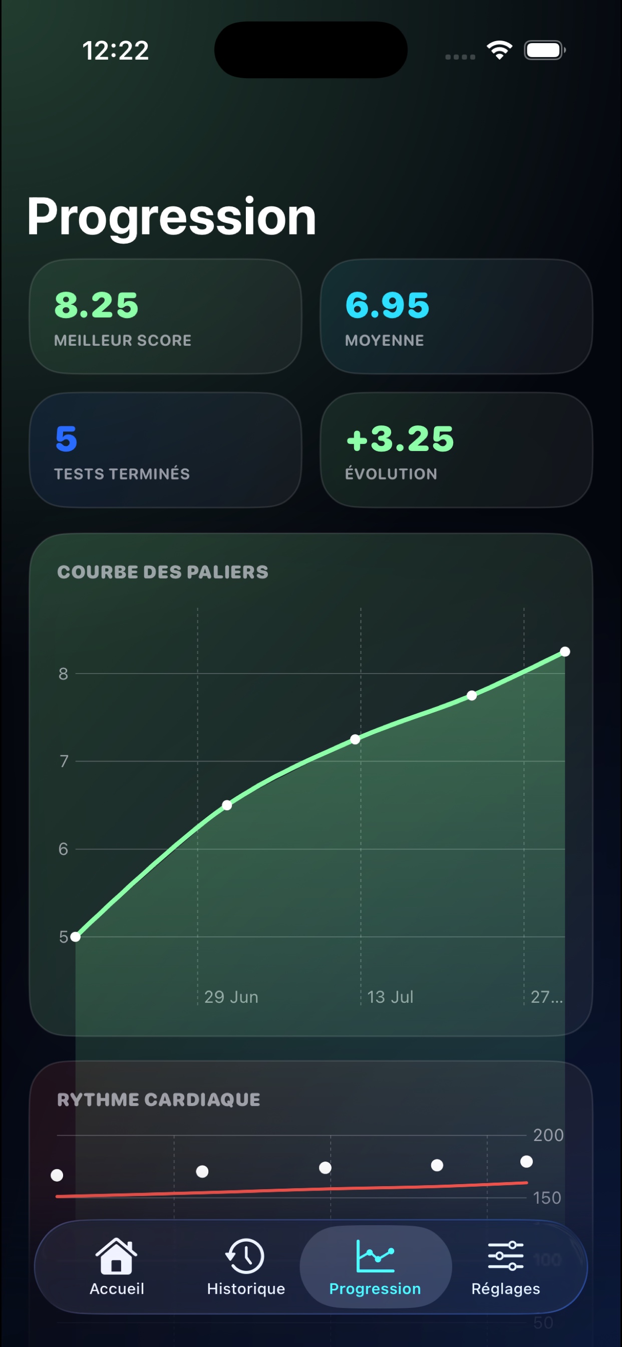 Écran de progression de PaceLine sur iPhone